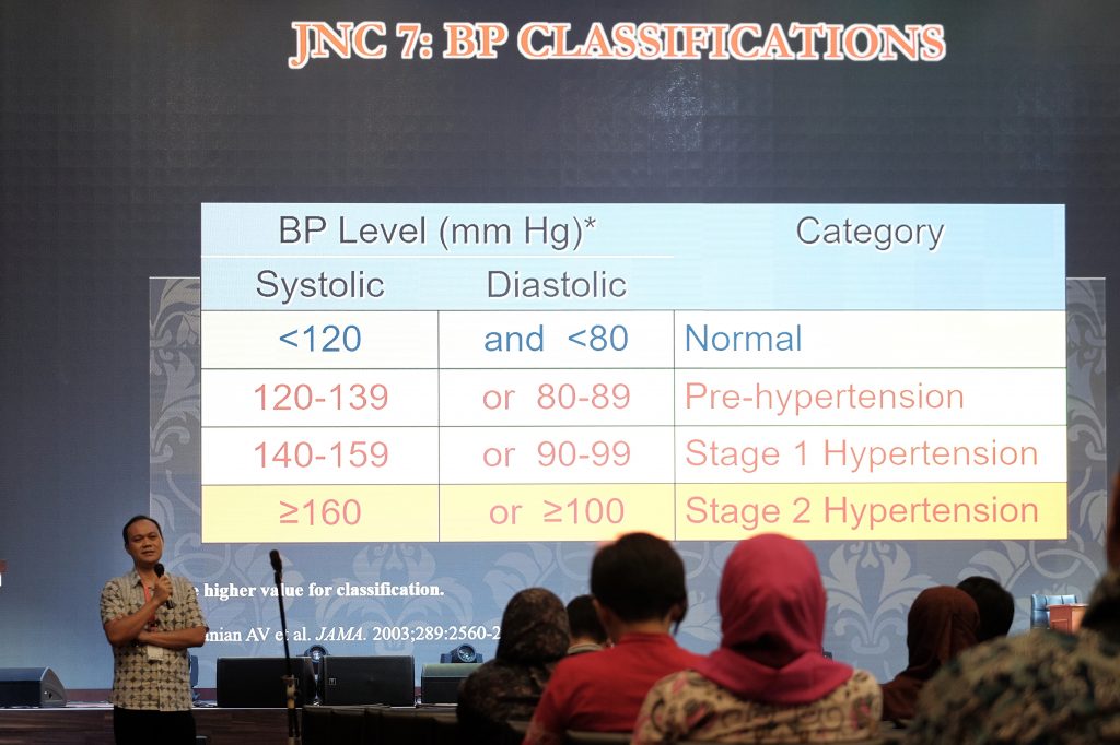 Workshop EKG