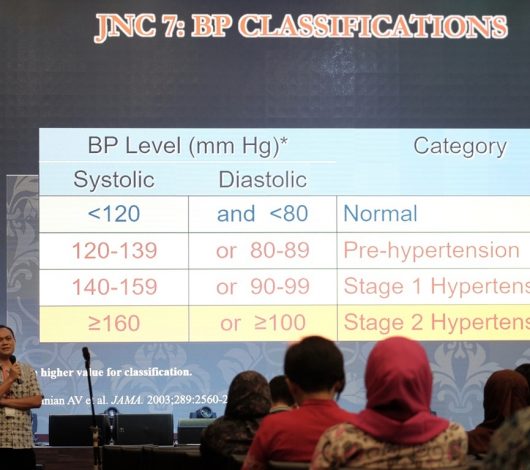 Workshop EKG